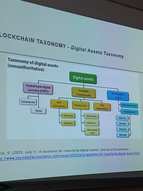 blog images