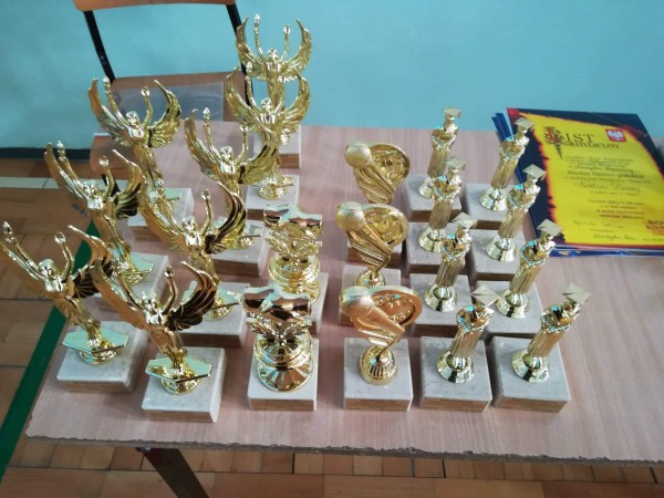 blog images